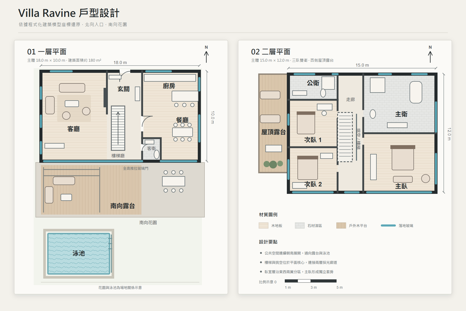 溪谷別墅一層與二層戶型圖